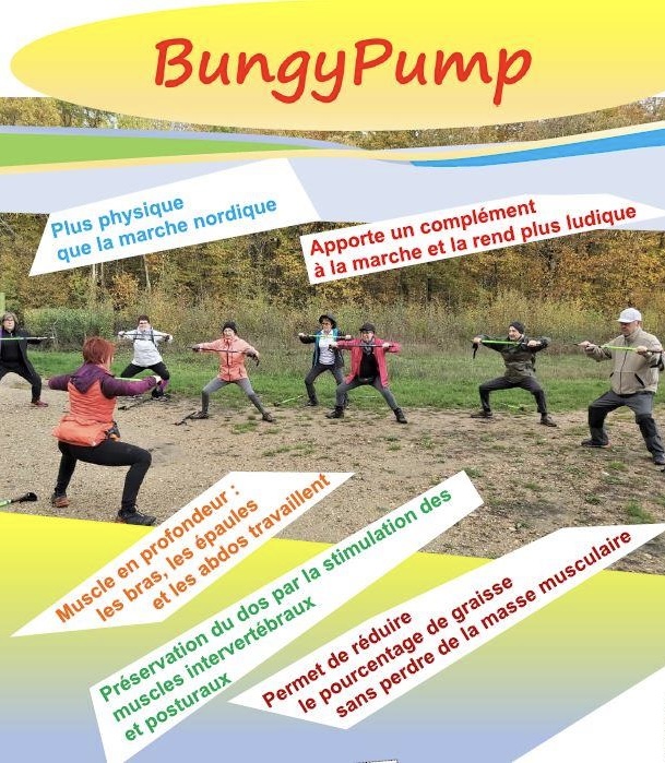 bungy pump